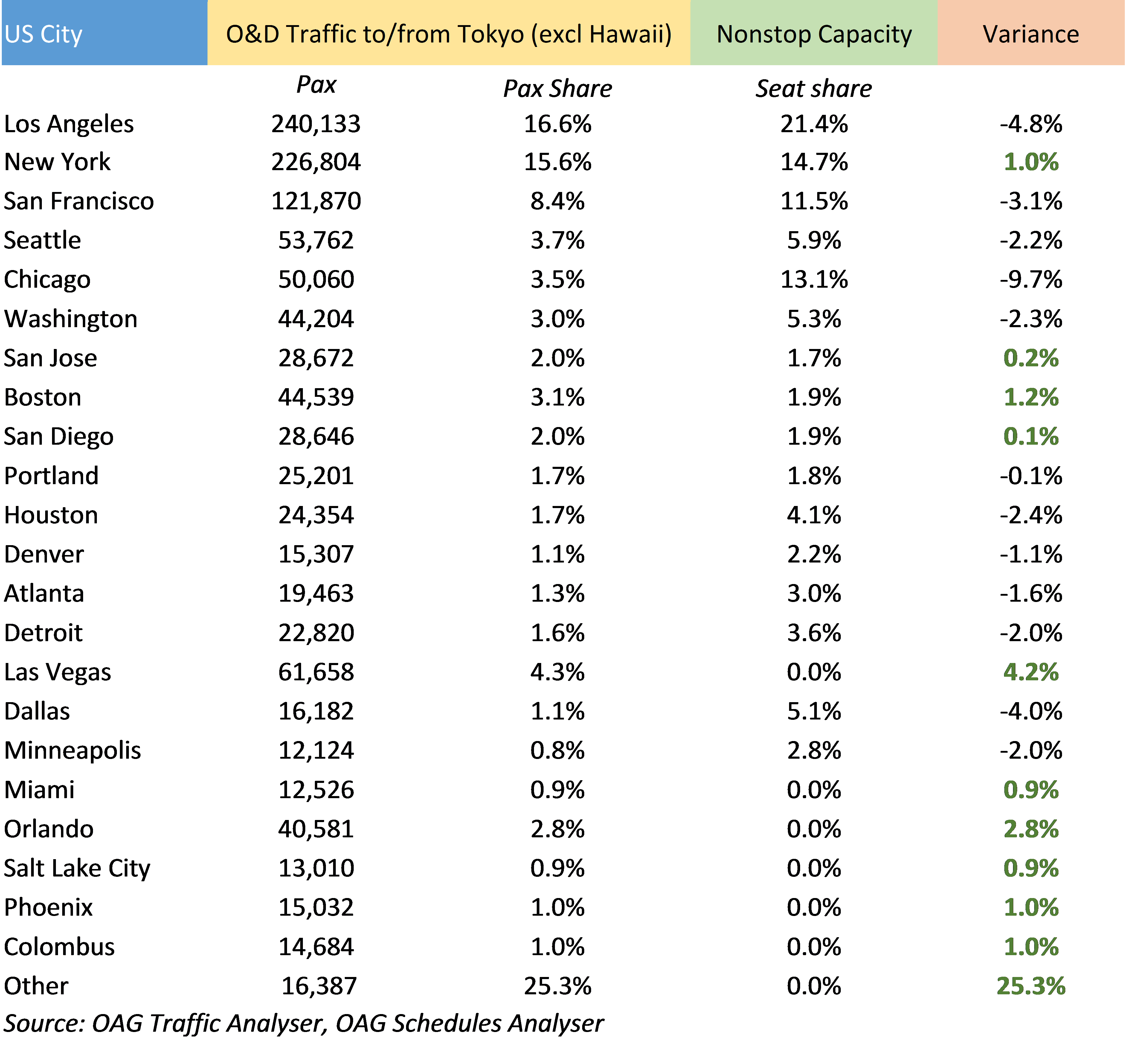 table_in_blog.png table_in_blog.png