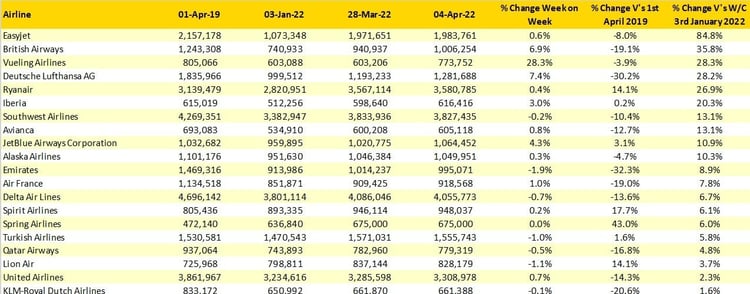 Chart_3_edit