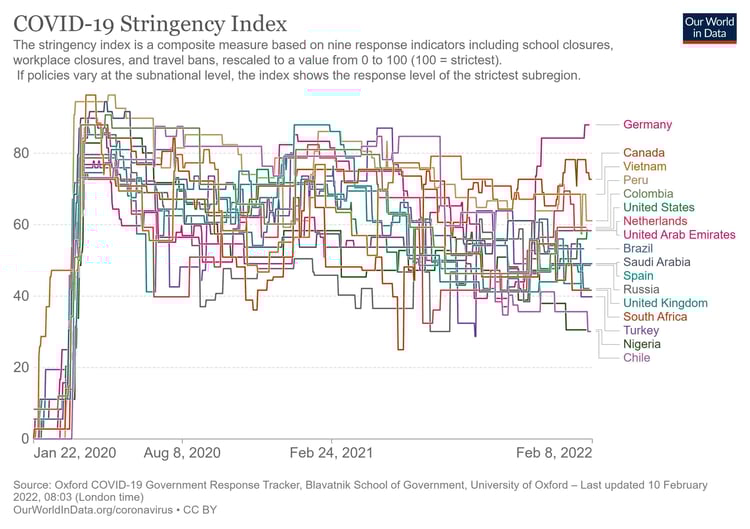 Stringency_Index1