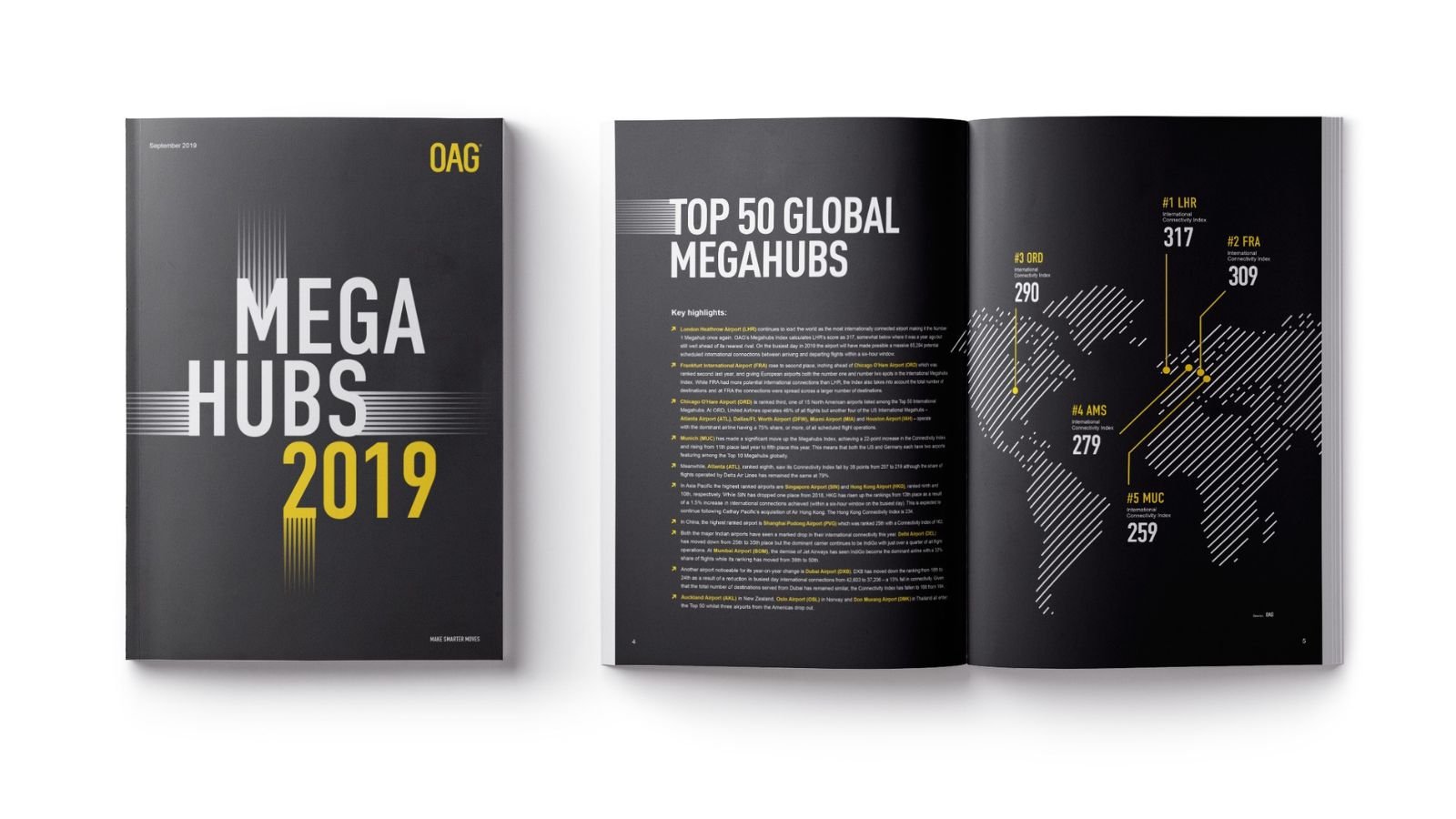 megahubs-2019-cover