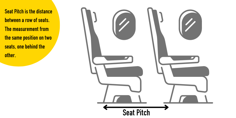 Seat Pitch