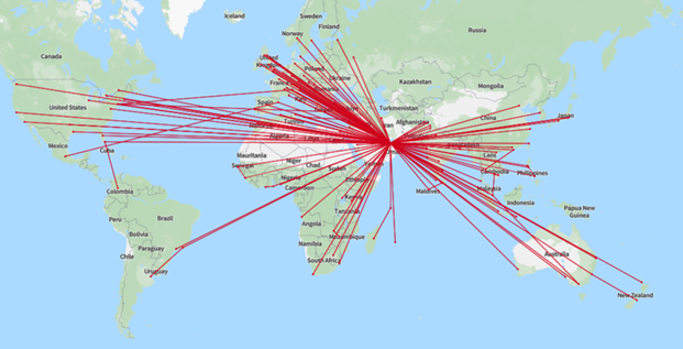 Emirates 2024