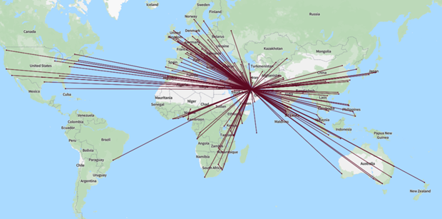 Qatar Airways 2024