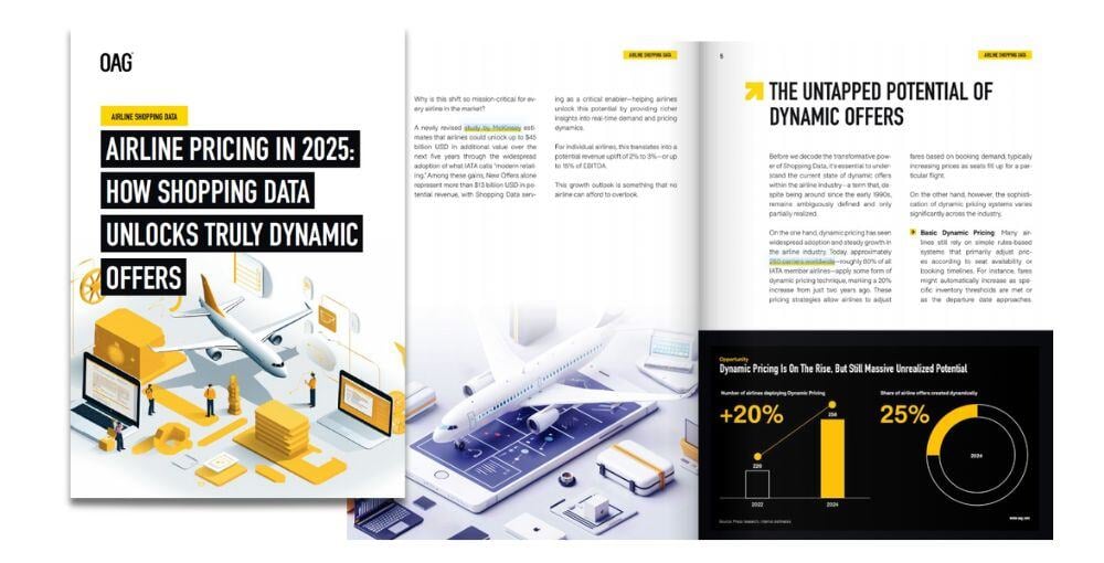 Shopping Data 2025 Spread