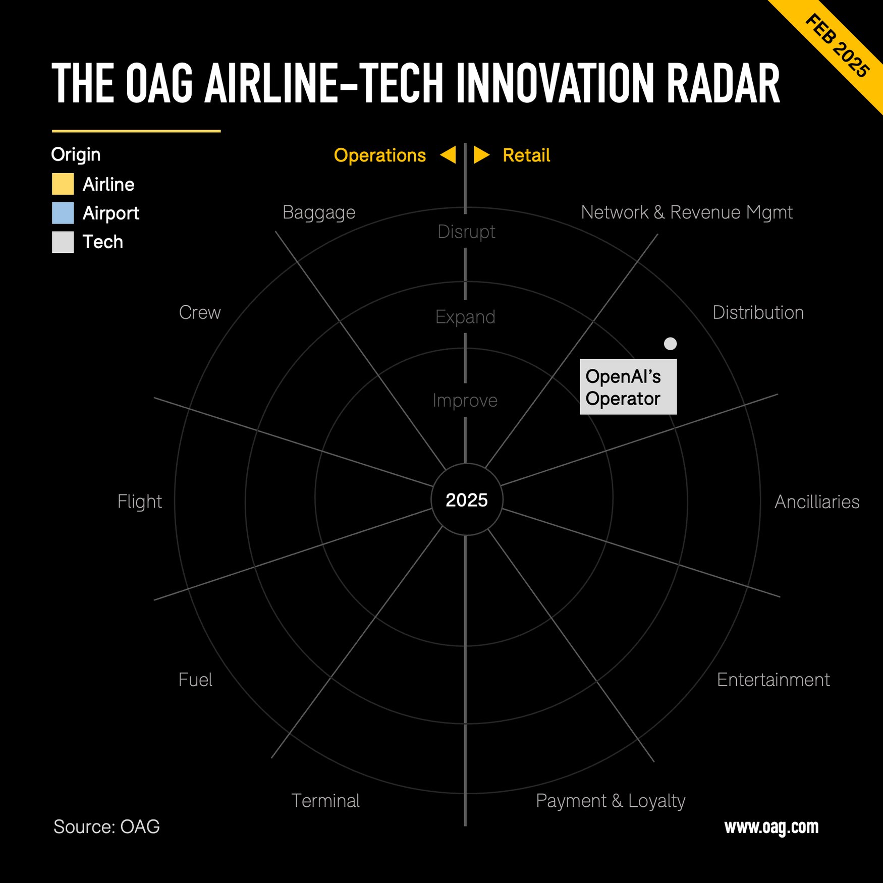 The Future Of Delta Extranet Landing Pages: Are You Ready? - fjguwox