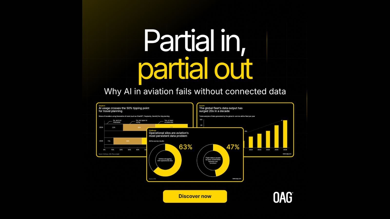 resource-partial