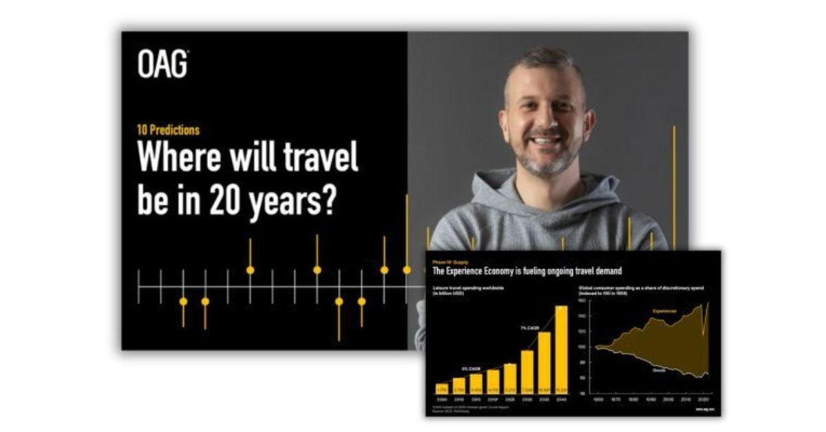 2045 archive report page