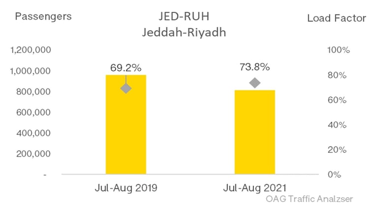 Graph_3