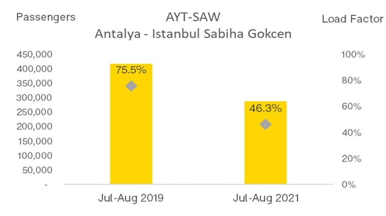 Graph_5