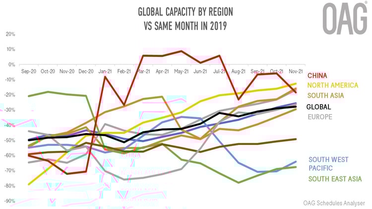Graph_1