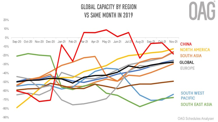 Graph_1