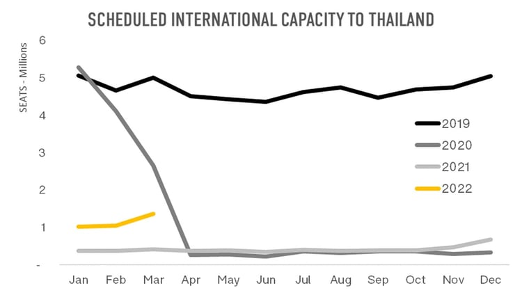 Graph_2