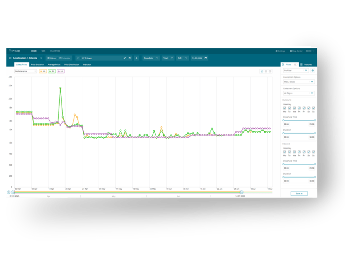 Airfare - Monitor Fares