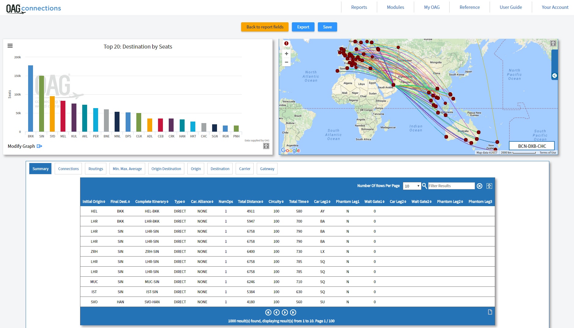 New Connections Analyser UI visual