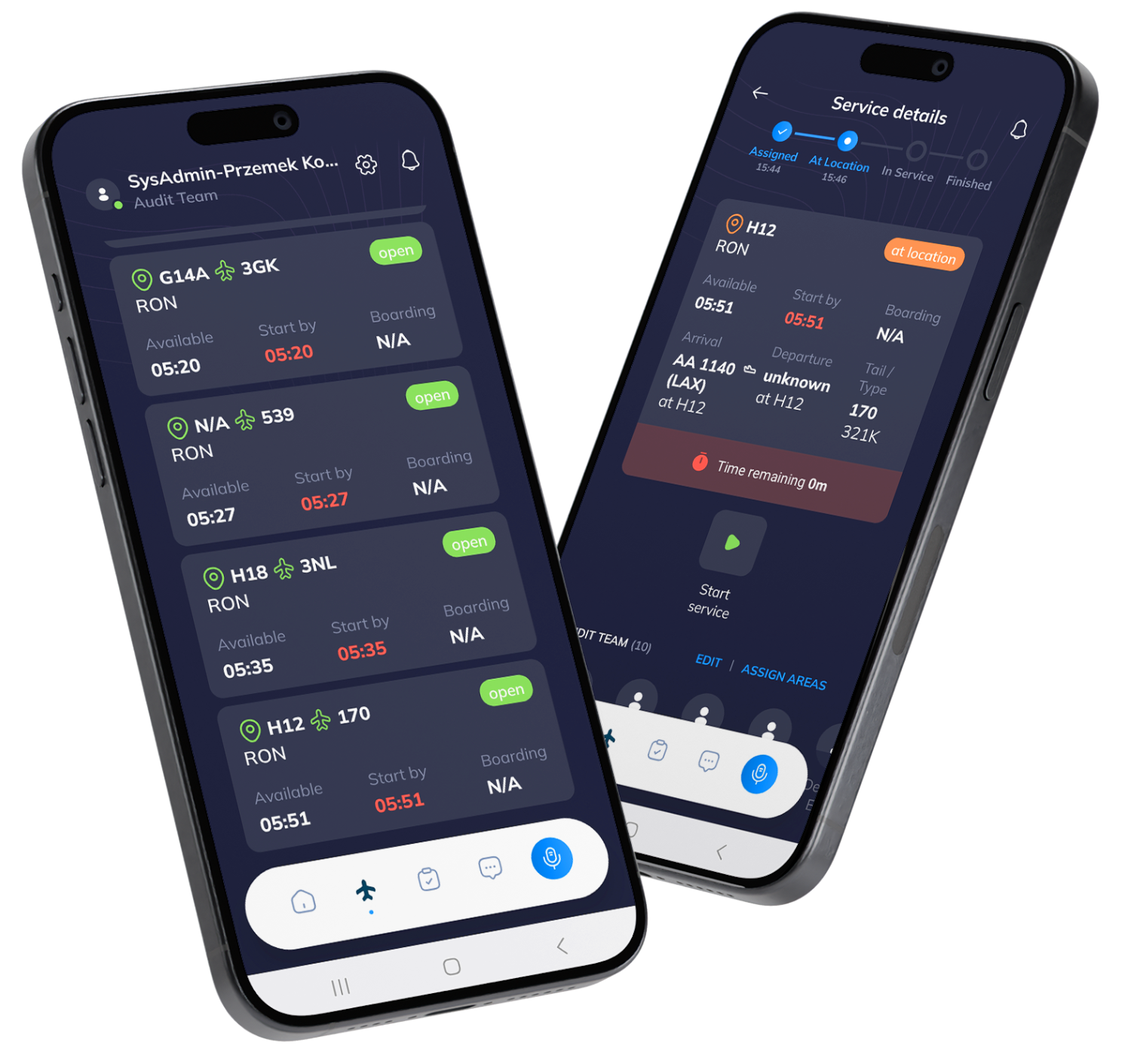 AvTech Phones