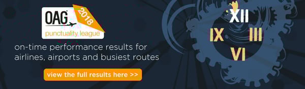 OAG Punctuality League 2018