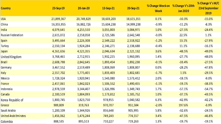 Updated_Table_2