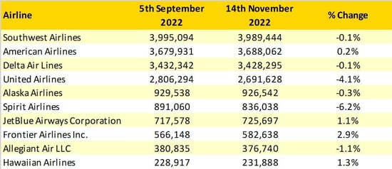 Top-10-US-Thanksgiving-1