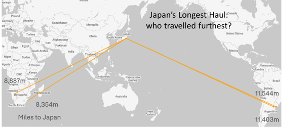 japans-longest-haul