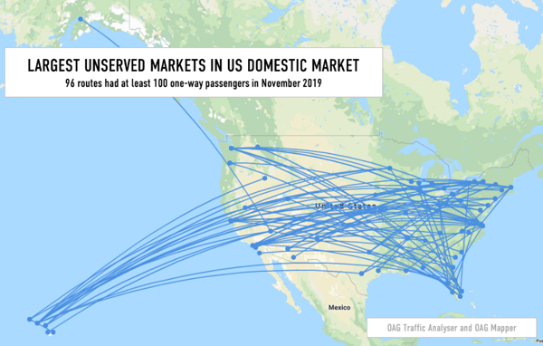 largest-unserved-markets-in-us-domestic-market