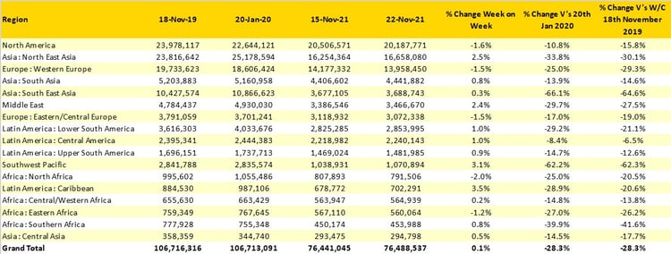 Table1_OAG