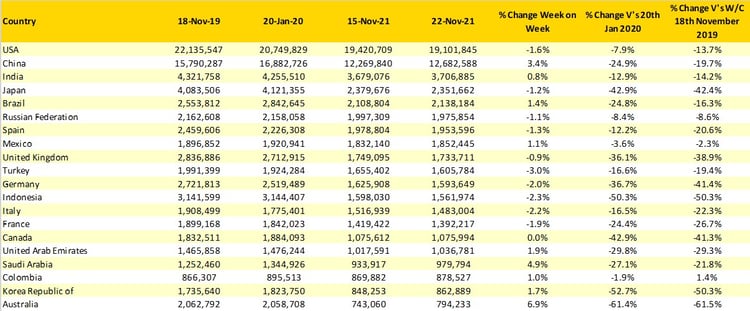 Table2_OAG