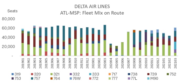 Delta_Airlines