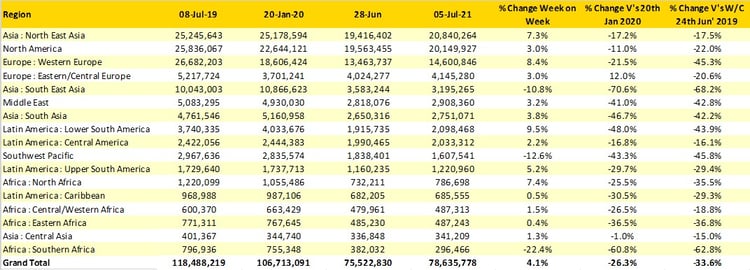 Table1_OAG