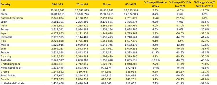 Table2_OAG