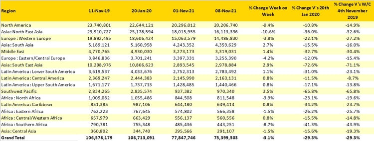 Table1_Capacity_Region