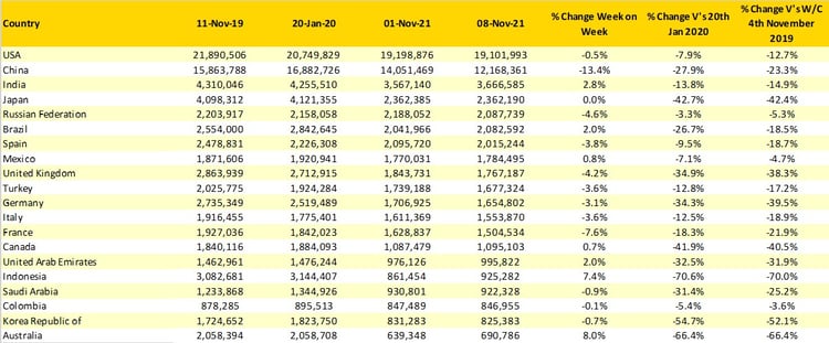 Table2_Top20CountryMarkets