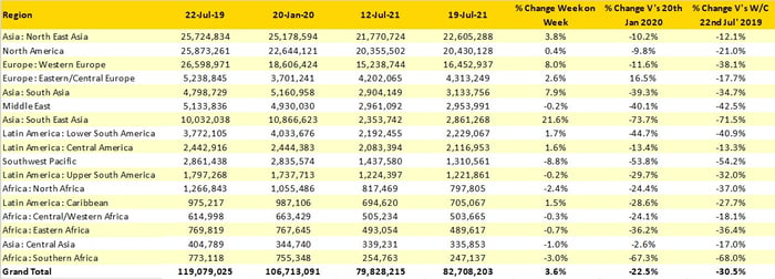 Table1_OAG