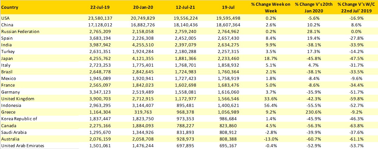 Table2_OAG