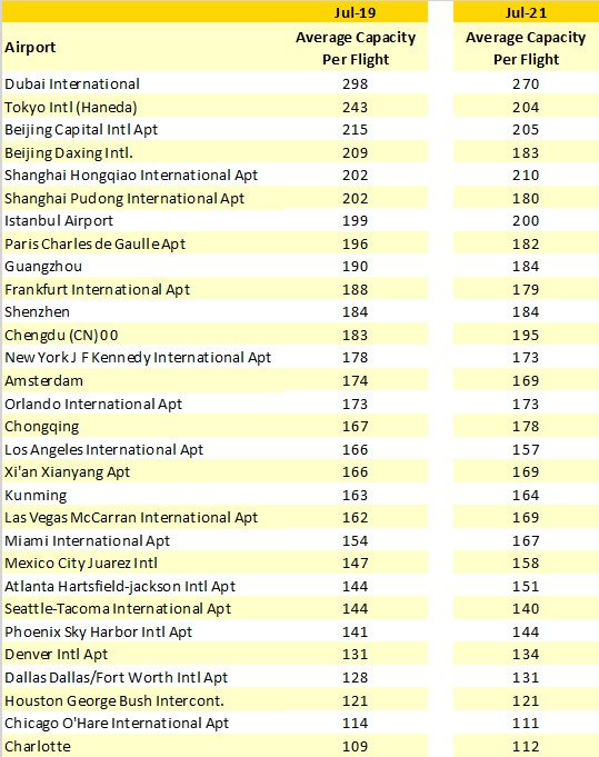 Table_1_OAG_Analyzer