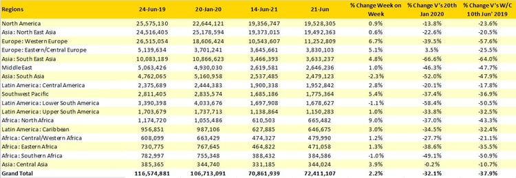 Table1_OAG