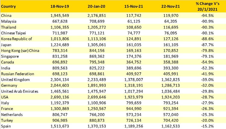 Table1