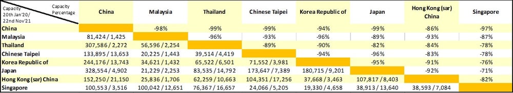 Table2_OAG