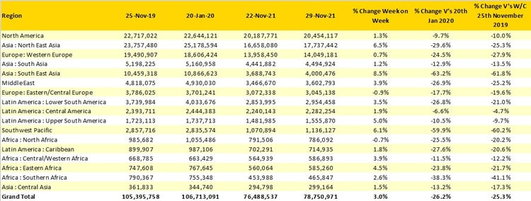 Table1_OAG