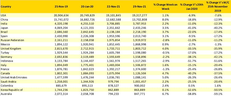 Table2_OAG