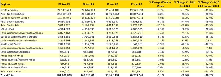 Table1_OAG