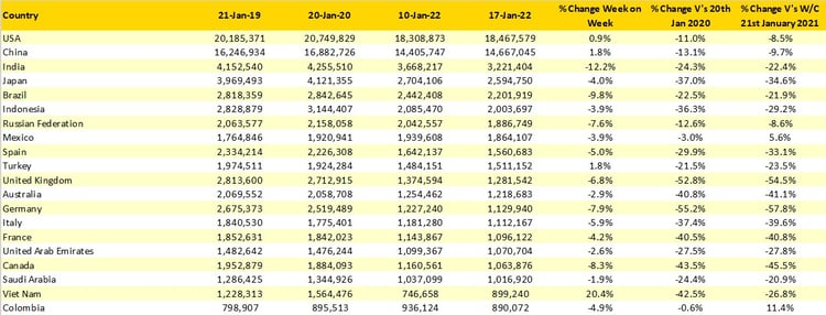 Table2_OAG