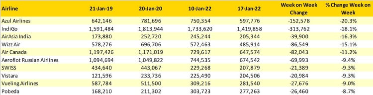 Table4_OAG