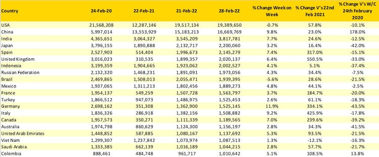 Table2_ScheduledCapacity