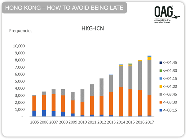 HKG 1.png