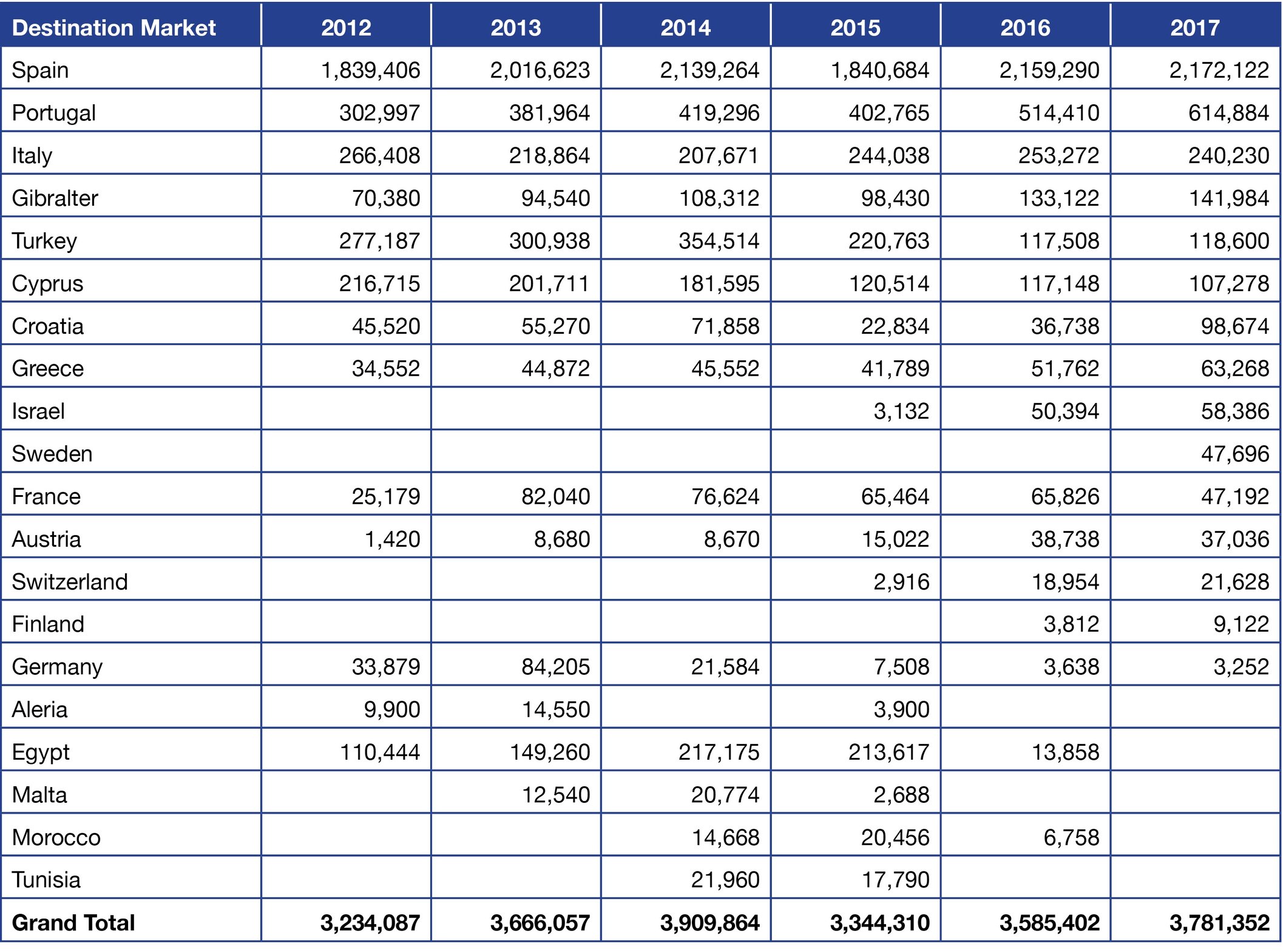 Monarch-Blog-Table-2.jpg