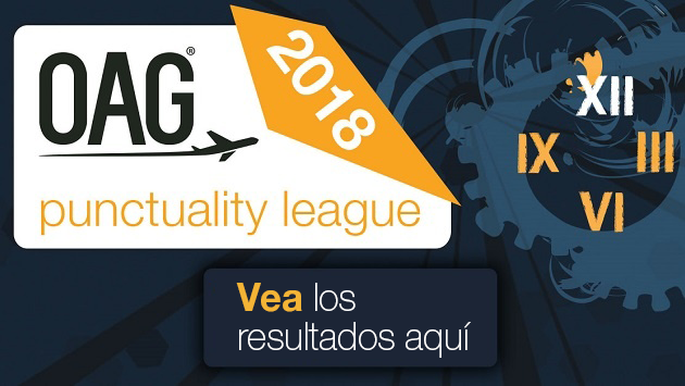 Punctuality-report-630x355-Blog-LAT.png Punctuality-report-630x355-Blog-LAT.png