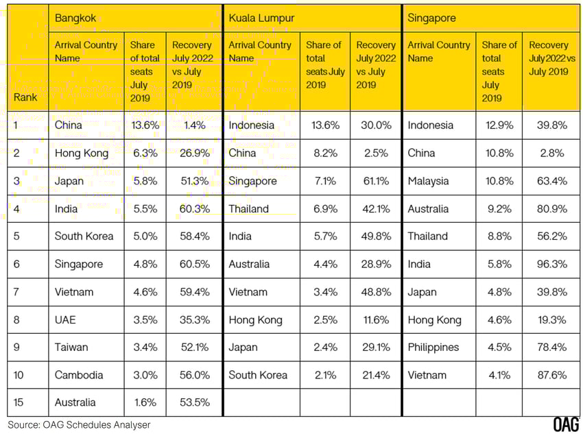 top-10-destinations-1