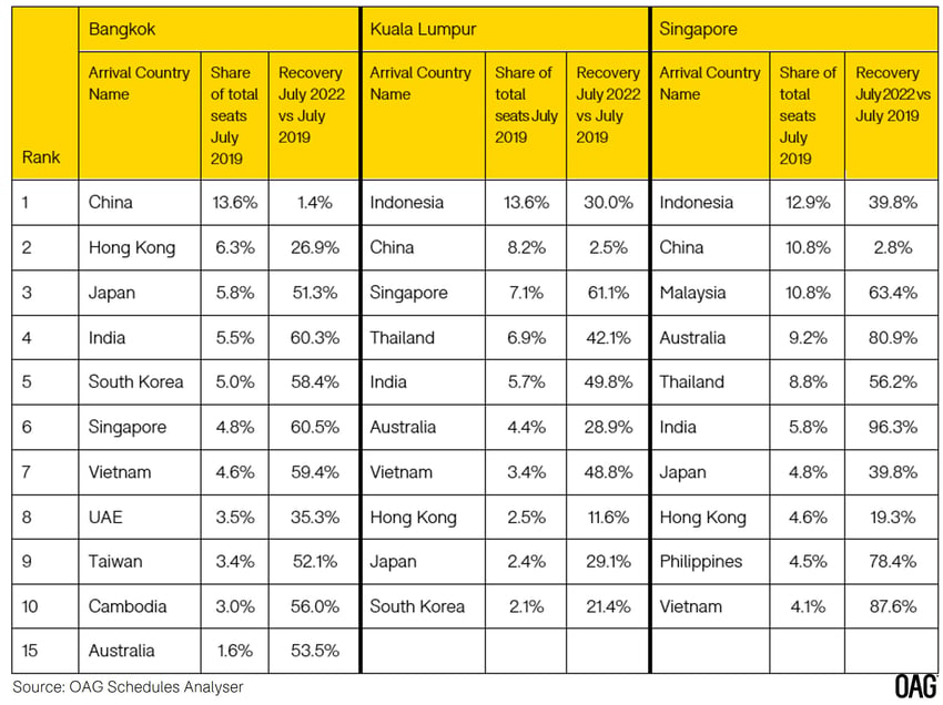 top-10-destinations-1