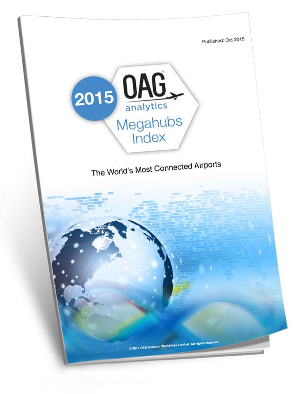 Megahubs Index 2015