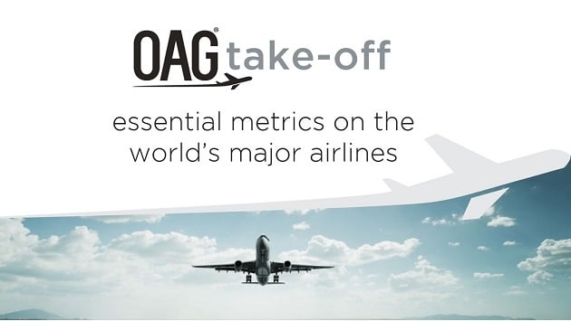 Global-Take-off-630x355-Blog.jpg Global-Take-off-630x355-Blog.jpg